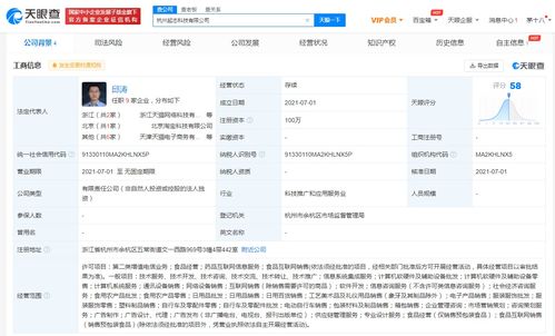 天貓成立新科技公司，拓展醫(yī)藥互聯(lián)網(wǎng)信息服務(wù)業(yè)務(wù)