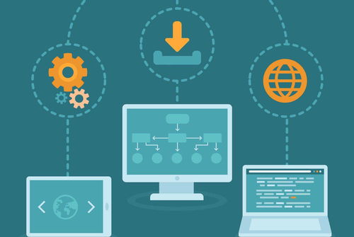 以ERP中臺為核心，軟件機器人打通線上線下—新零售中后臺解決方案