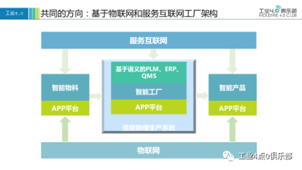【工業(yè)4.0智慧大講堂】杜玉河 探索智能制造落地路徑，深化互聯(lián)網(wǎng)信息服務(wù)賦能